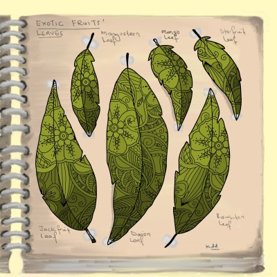 collection of leaves | tinie | Digital Drawing | PENUP