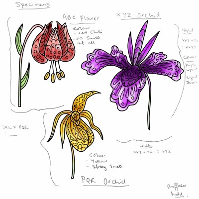 flower specimens....  | tinie | Digital Drawing | PENUP