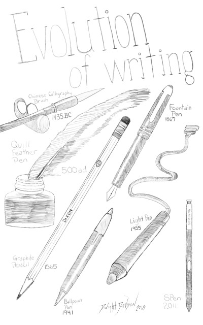 History of writing utensils | Dwight | Digital Drawing | PENUP