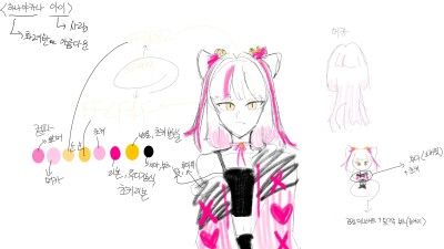 오너(하나야카나 아이) 설명필독 | Yuki | Digital Drawing | PENUP